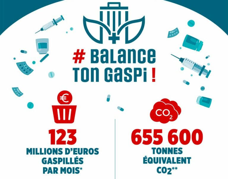 balance-ton-gaspi-infographie