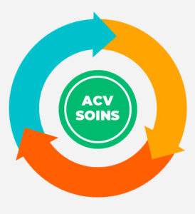 club-acv-soins